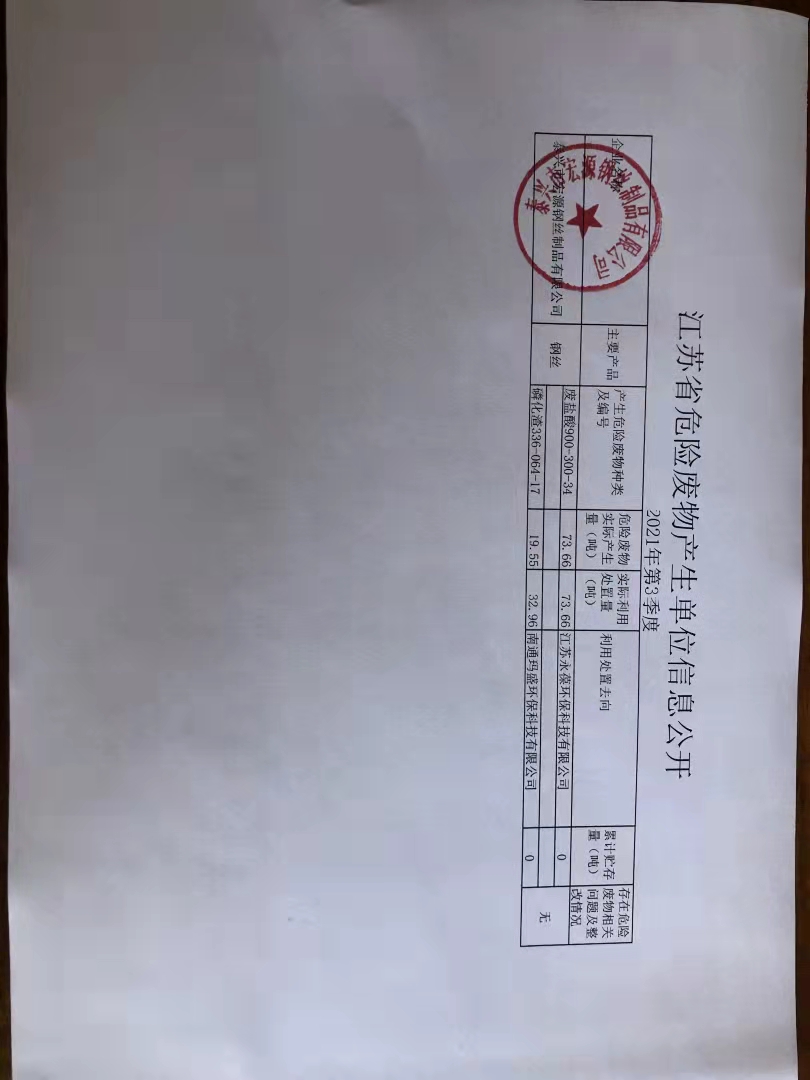 2021年 第3季度宏源危廢公開(kāi)